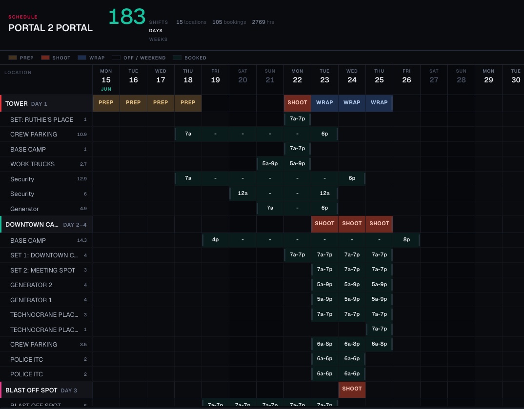 The schedule wall chart — locations down the left, dates across the top, a prep/shoot/wrap band per location and one row per booking reading its hours.